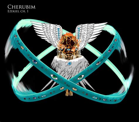Cherubim Angels In The Bible Share Angles Of Protection And