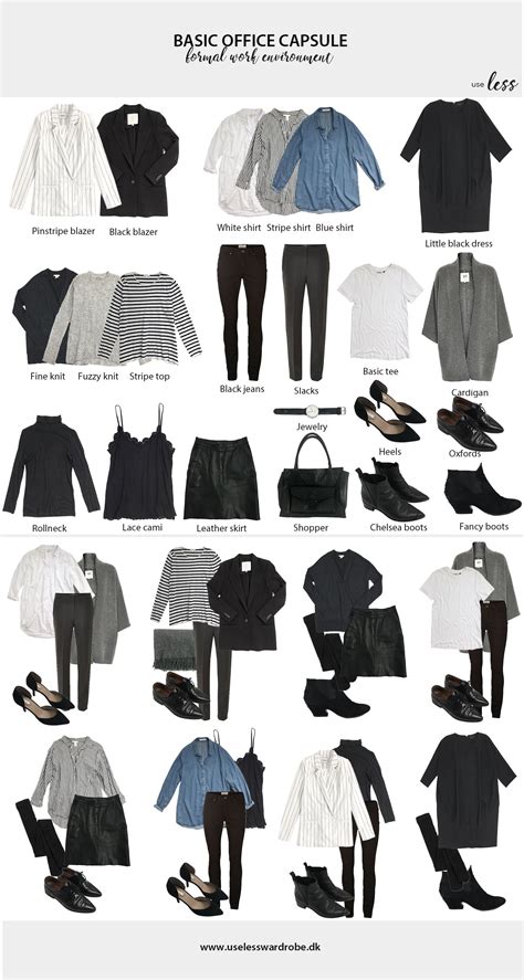 how to dress for different work environments capsule outfits fashion capsule wardrobe