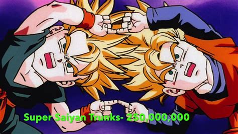 Dragonball z is always worth watching. Dragon Ball Z: Wrath of the Dragon Power Levels - YouTube