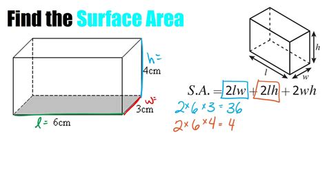 Surface Area Of A Box 2 Youtube
