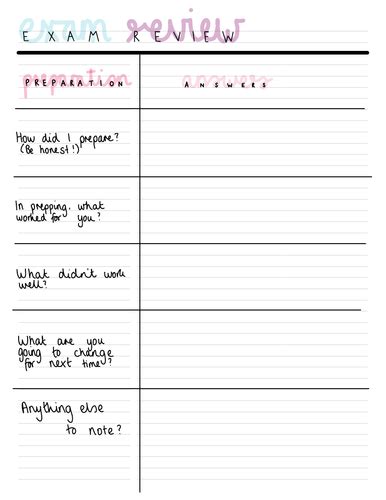 Exam Review Sheet Teaching Resources