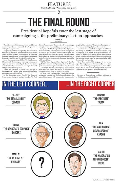 Print Edition Layout Portfolio The Inquirer