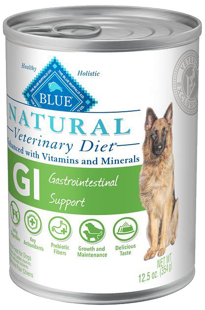 Packaged dog food usually contains less than 5% fiber. Blue Buffalo Natural Veterinary Diet GI Gastrointestinal ...
