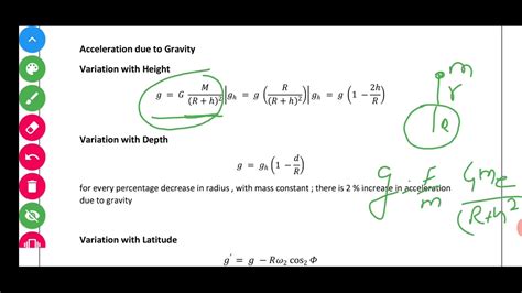 Class 11 Physics Ch Gravitation Youtube