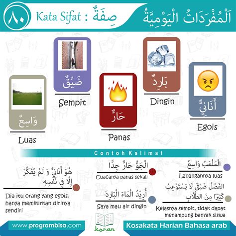 Contoh Kata Sifat Dalam Bahasa Arab Memahami Kosa Kata Dalam Bahasa