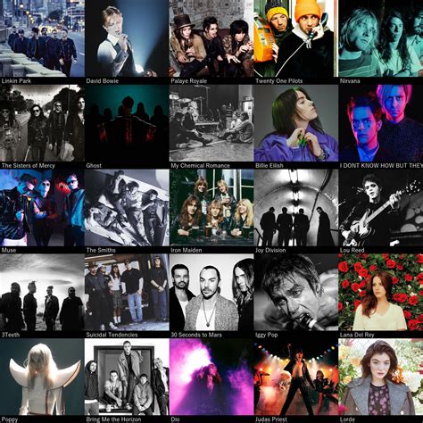 My last seven days, suggest me less known bands/artists please! : lastfm