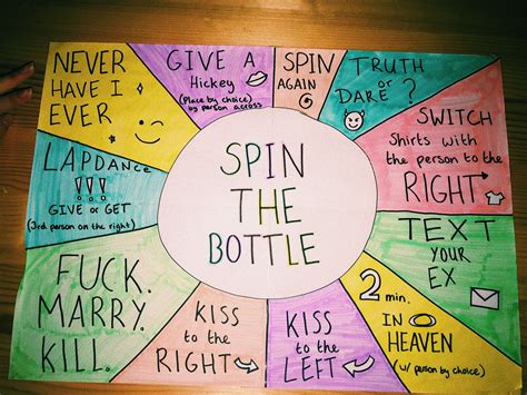 Spin The Bottle Sleepover Party Games Drinking Games For Parties