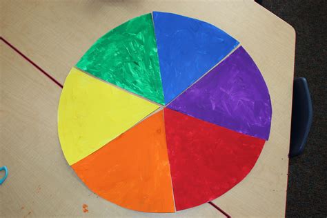 Mrs Atkins Kindergarten Color Wheel