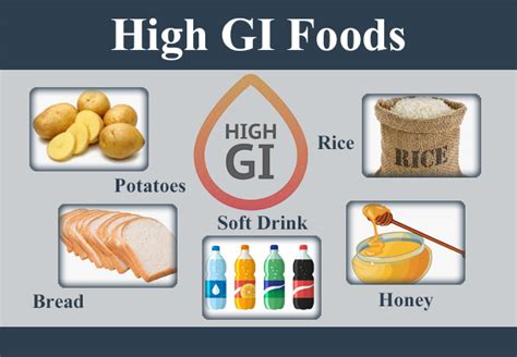 Top 15 Low Gi Indian Recipes Healthy Eating For Life