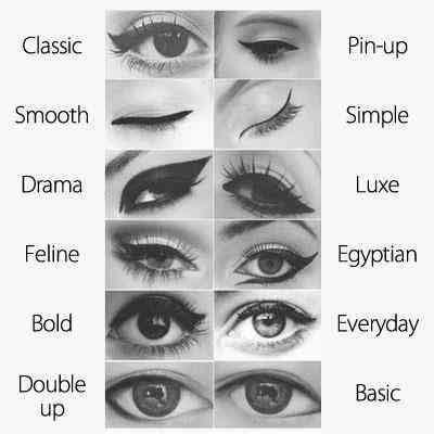 You have to use an applicator that allows you to get on the edge of the skin. Different Ways To Apply Eyeliner.. | Makeup - EYE-SHADOW | Pinterest