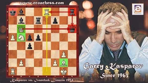 Best Games Of Kasparov Kasparov Vs Ivanchuk Linares 1994 Youtube