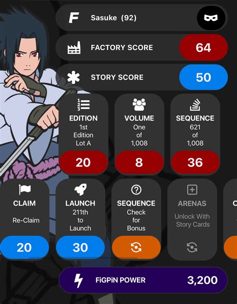 Figpin Naruto Sasuke 92 Unlocked Hatchers Collectibles