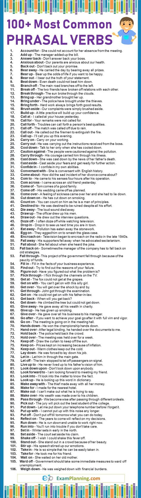 100 Most Common Phrasal Verbs List With Examples Examplanning