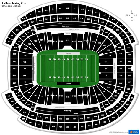 Allegiant Stadium Seating Chart