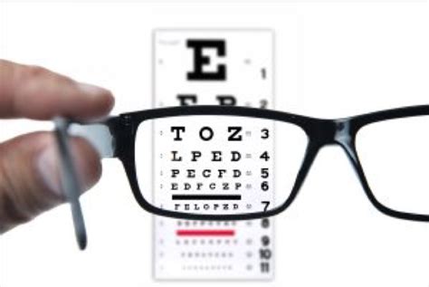 What Does 20 20 Vision Mean Moran Eye Associates