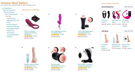 What Are The Names Of The Best Gay Sex Toy Shops Quora