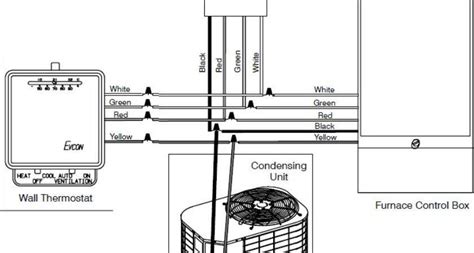 The electrical design for each machine must include at least the following components. Mobile Home Electrical Wiring Diagrams Diagram - Can Crusade