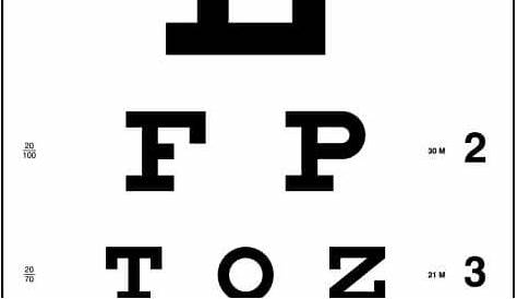 eye chart test distance