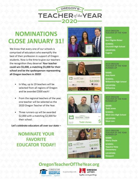 Nominate A Teacher For Oregons Teacher Of The Year Newport High School