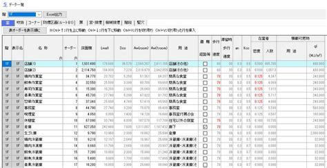 Sedシステムについて｜避難安全検証法 自動計算ソフト｜sedシステム