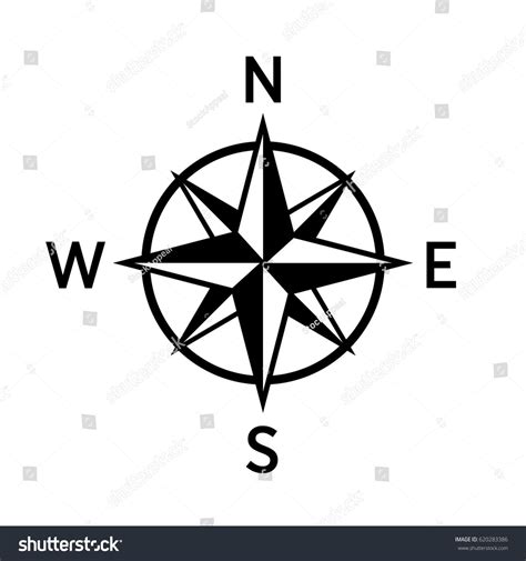 Bold Vector Compass Icon North South East West North South North