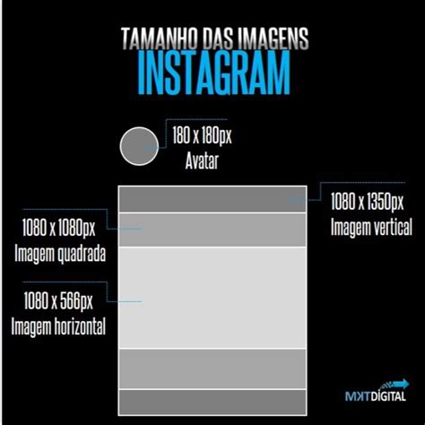 Tamanho Das Imagens No Instagram Em 2020 Marketing De Entrada Redes