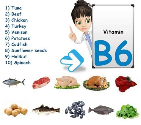 Vitamin b6 offers a multitude of benefits to improve our overall health. Vitamin B6: Pyridoxine - NatureWord