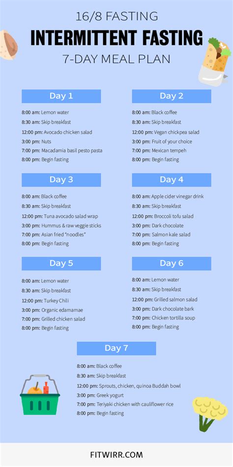 Simply put, an intermittent fasting keto diet is going to make you. 16:8 Intermittent Fasting Schedule and Meal Plan - Fitwirr ...