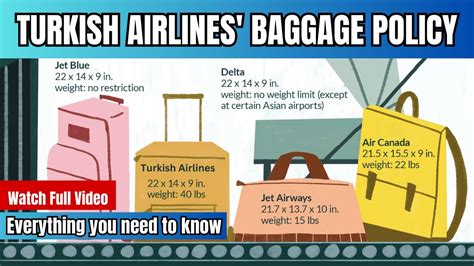 Turkish Airlines Baggage Allowance Check Turkish Airlines Free