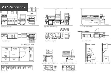 Plan Elevation Of Industrial Kitchen Free Cad File Download Autocad