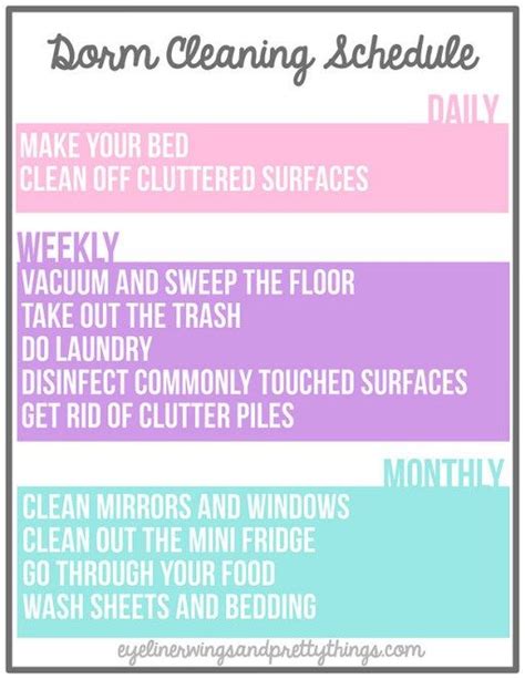 The Ultimate Guide To Cleaning Your Dorm Room Dorm Cleaning Printable