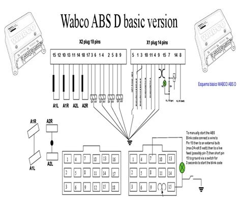 Wabco 4 4m Ab Wireing Diagram Complete Wiring Schemas