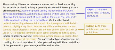 How To Write A Compare And Contrast Essay Bid Papers