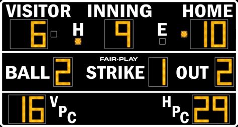 Baseball And Softball Scoreboards 7100 3600 Series Fair Play Scoreboards
