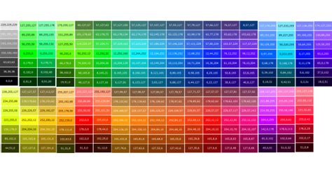 Help Files Sublimation Rgb Colour Palette Download