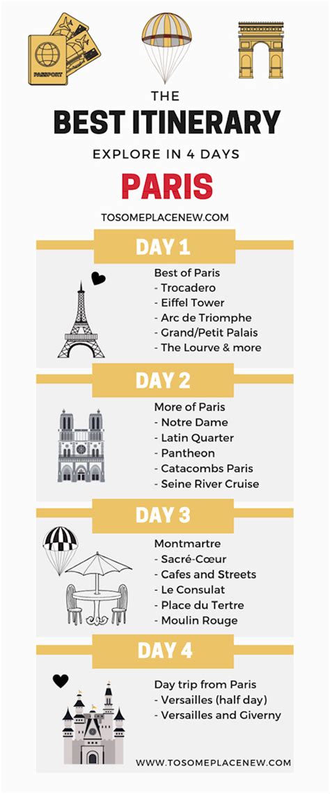 Best 4 Day Paris Itinerary How To Spend 4 Days In Paris