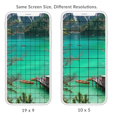 Pixels Resolution And Aspect Ratio What Does It All Mean Metova
