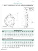 Butterfly lovers 492 p erformance r eviews offers a chinese version of an ideal love story to set against gallimard's western one, providing a view into. Butterfly Valves - Metso Automation - PDF Catalogs ...