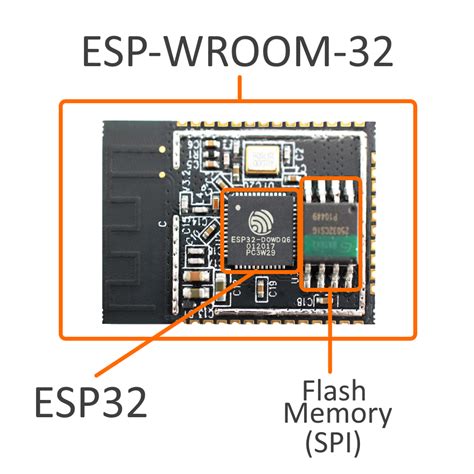 Esp Wroom 32 Esp32 Esp 32 Esp8266 Wifiwlanbluetooth Modul Dual Core