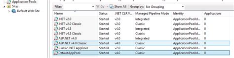How To Get Working With An Iis Hosted Asp Net Core App Stack Four Reasons Why Your