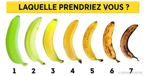 10 Choses Qui Se Produisent Lorsque Vous Consommez Des Bananes