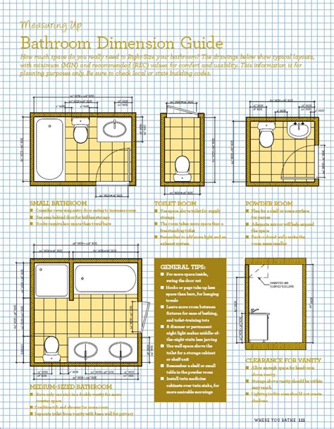 For a 10x10 feet room i would suggest a 1.5 ton 4 star ac from haeir or ifb.its not advisable to go for 5 star as it will cost you a fortune without much significant a warranty in the range of 10 years which is a desirable quality on its own. Bathroom , Key to Get Bathroom dimension Guide : Bath ...