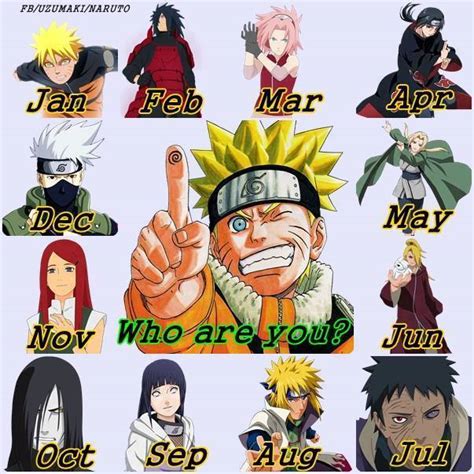 Naruto Characters Birthdays In July Narutojulllu