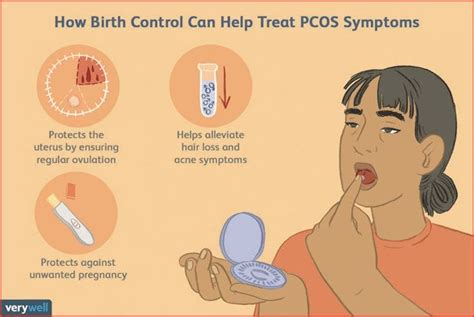Certain birth control pills contain hormones that can help reduce or eliminate acne. Best Birth Control For Acne And Weight Loss