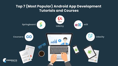 Top 7 Most Popular Android App Development Tutorials And Courses