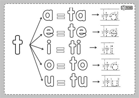 Letra T Silabas Ta Te Ti To Tu Silabas Actividades Con La Letra T Y