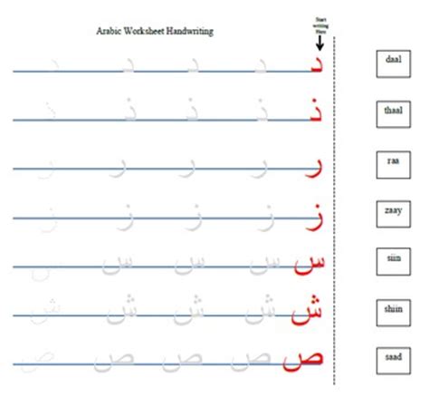 The best part about first grade worksheets is they cover the entire educational landscape, from math (addition under the sea) to language arts (what is cause and effect?) to science (what. Arabic worksheet all 28 letters- BUNDLE by Raki's Rad ...