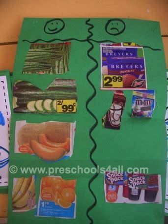 Early Childhood Nutrition Lesson Plans