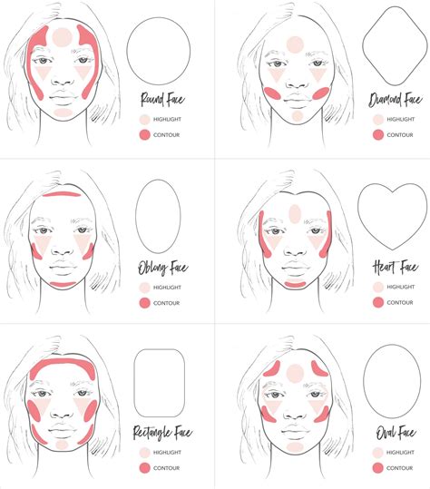 In general, you want to stick to the 3 contour framework. How to Contour and How to Highlight with Natural Makeup | Contour makeup, Face contouring ...