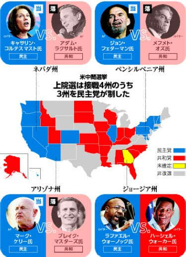 米国の「中間選挙」って？ バイデン民主党が負けなかった理由【時事まとめ】 就活ニュースペーパーby朝日新聞 就職サイト あさがくナビ